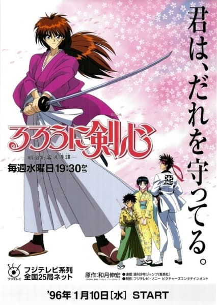 Rurouni Kenshin
