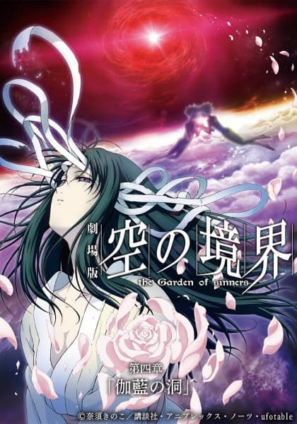 The Garden of Sinners Chapter 4: The Hollow Shrine