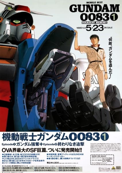 Mobile Suit Gundam 0083: Stardust Memory